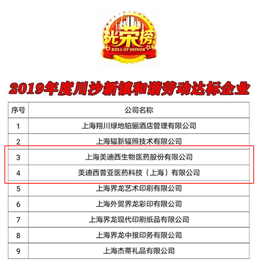 【美·记闻】喜讯！人生就是博及子公司人生就是博普亚双双荣获“上海市和谐劳动关系达标企业”称号