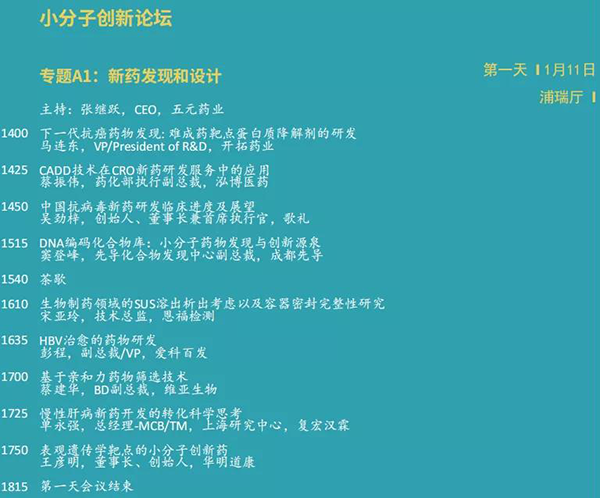 小分子创新论坛--专题A1：新药发现和设计.png