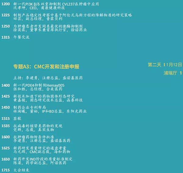 小分子创新论坛--专题A3：CMC开发和注册申报.png