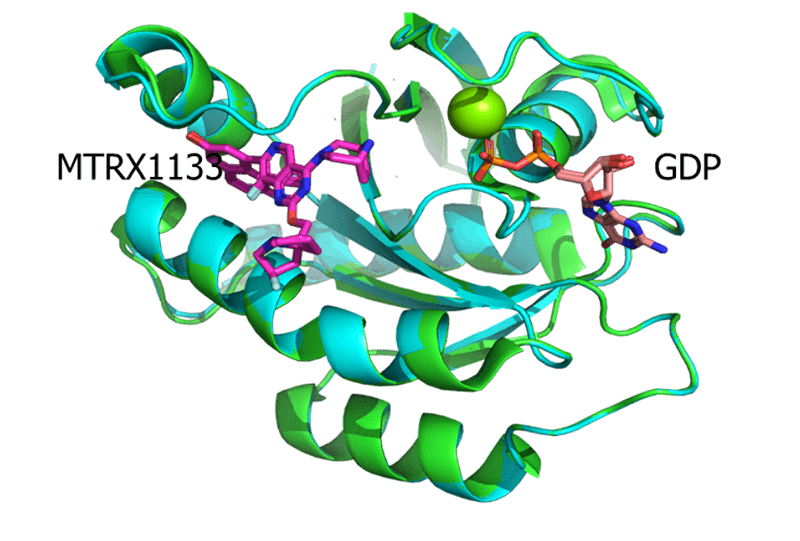 KRAS-G12D-RTX1133-共结晶与MRTX1133（7RPZ，PDB）的结构比较.png