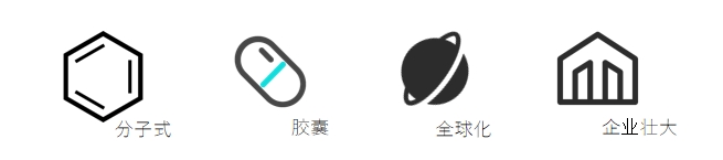 MEDICILON字体更加简洁抽象，线条的加粗提高了辨识度